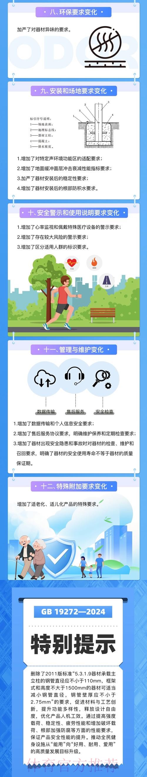 新版《室外健身器材的安全 通用要求》强制性国家标准正式实施 新版《室外健身器材的安全 通用要求》强制性国家标准正式实施